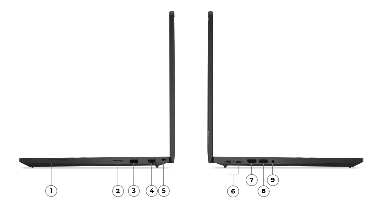 Lenovo ThinkPad T16 Gen 3
