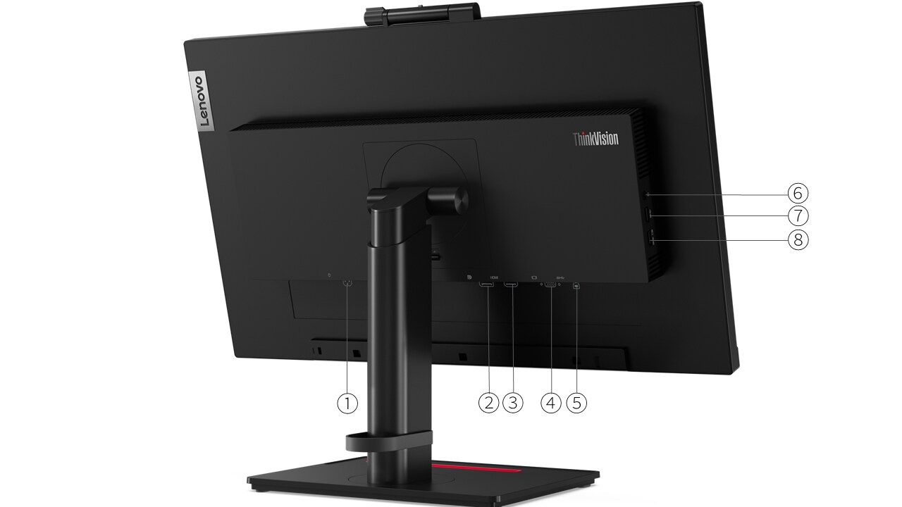 Thinkvision Monitor Model Numbers Document